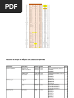 Bendix Actuator Competitive Cross Reference List | PDF | Transportation ...