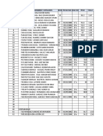 Ingenieria Civil Unach