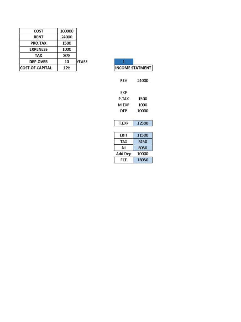 304 ++ | PDF | Payments | Financial Services