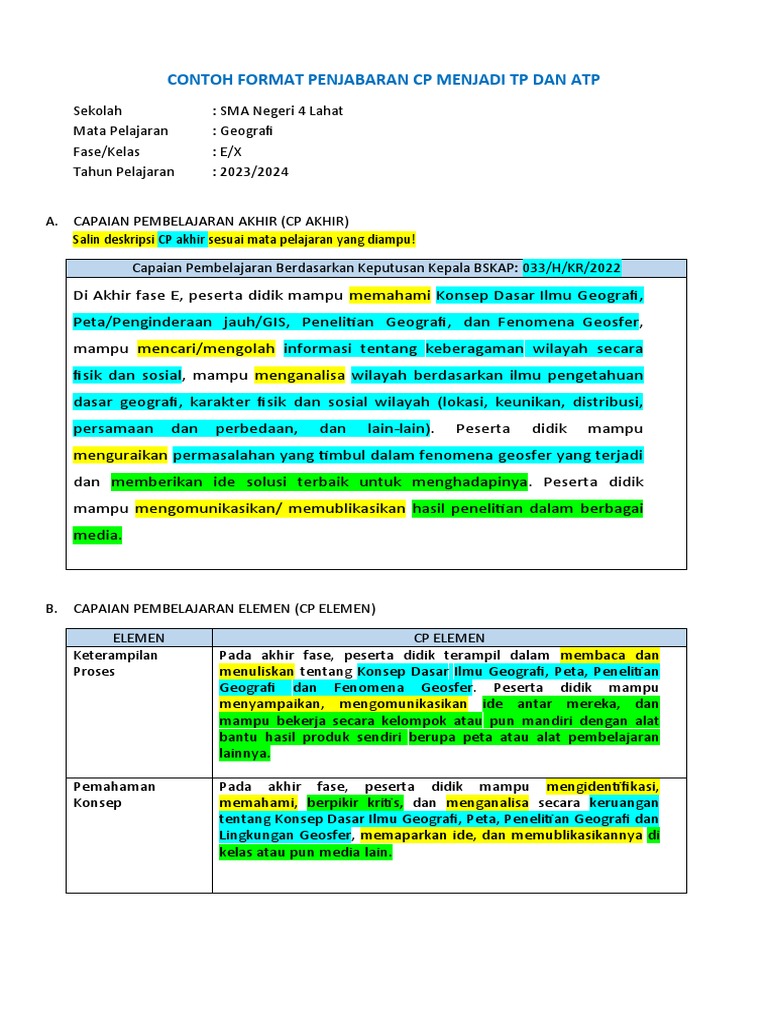 Penjabaran CP dan TP Geografi Fase E | PDF