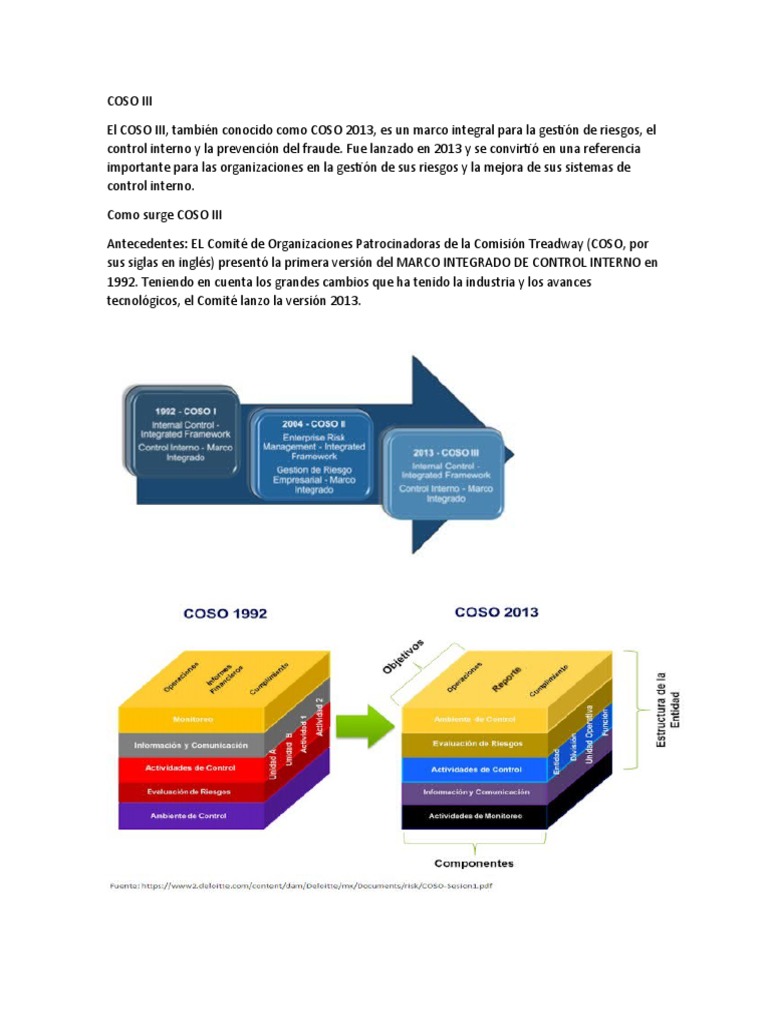 COSO 2013: Marco de Control Interno | PDF | Riesgo | Evaluación