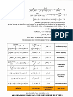 Derivadas Compuestas