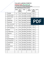 Hasil Pemeriksaan Rapid Covid19