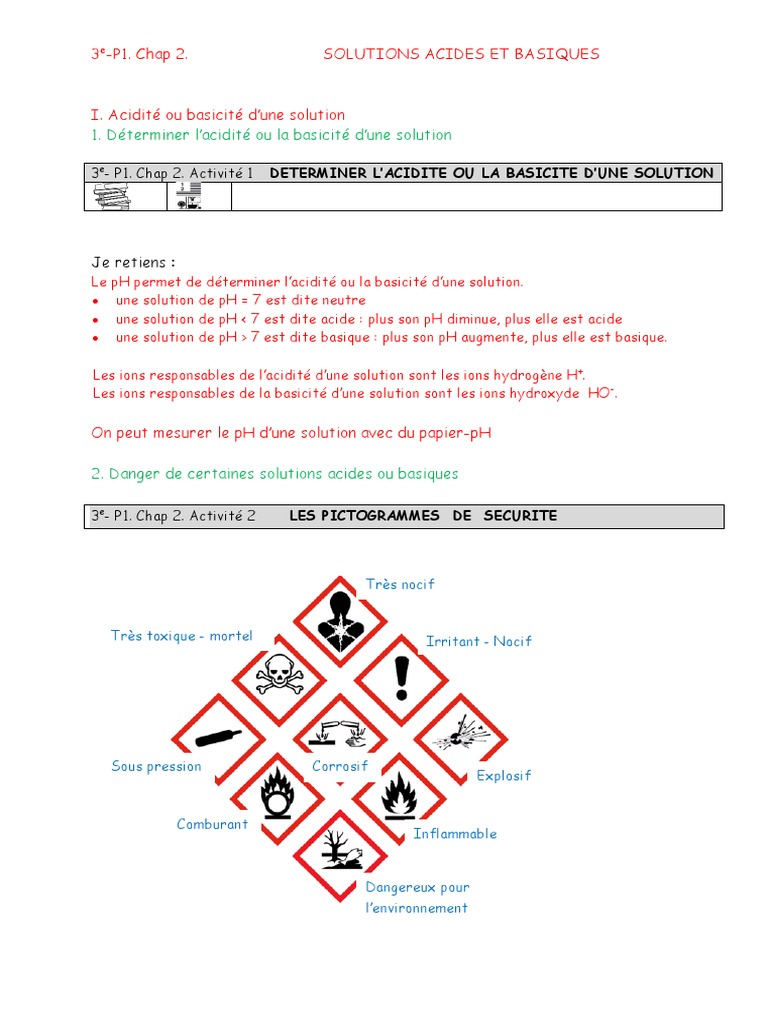Ions et pH : Acides et Bases | PDF | Acide | Acide chlorhydrique