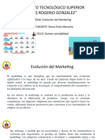 Evolución Del Marketing