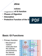 Digestive Physiology