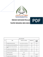 Update Rekod Hafazan Tahfiz Desaria