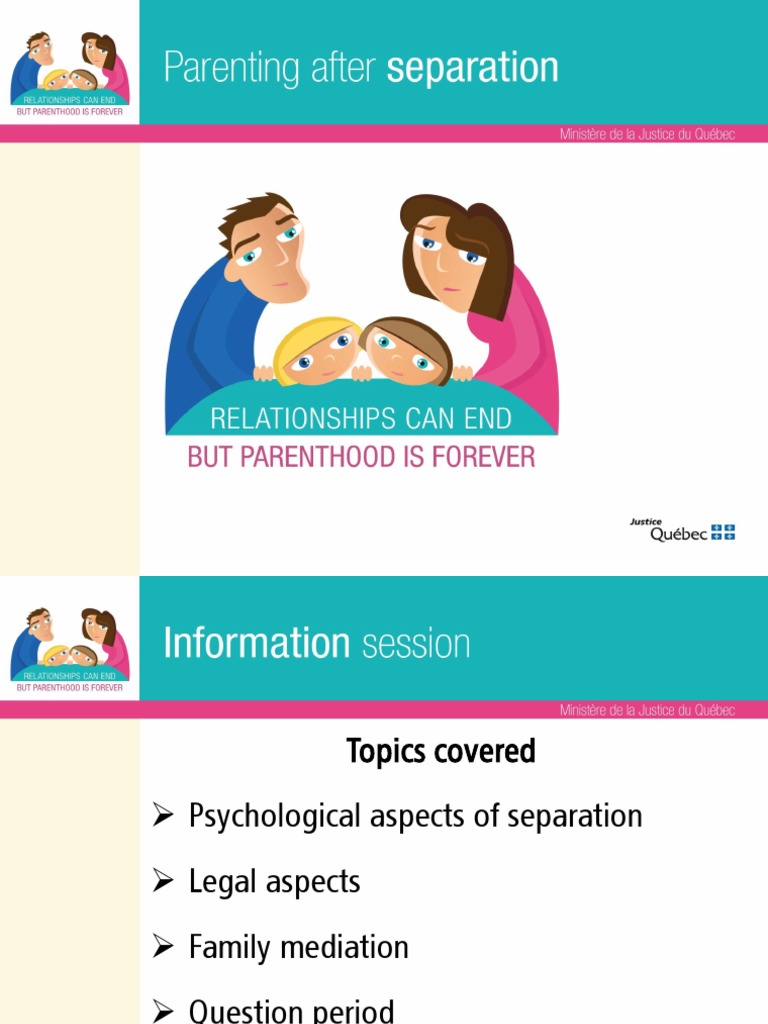Parenting After Separation Online Course