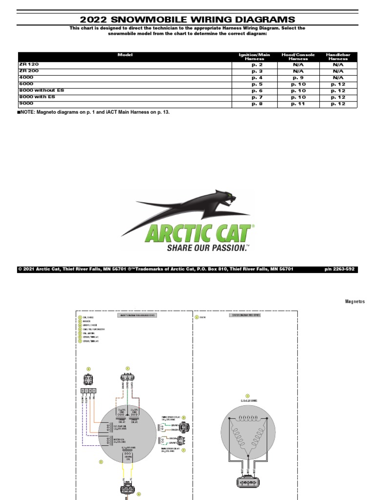 2022 Arctic Cat Snowmobile Wiring Diagrams PDF Electronics