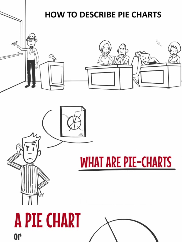 How To Describe A Pie Chart PDF