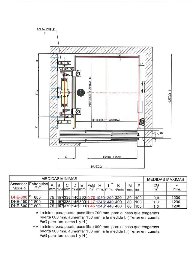 Planos Ascensor Foso Reducido Dhe Pdf