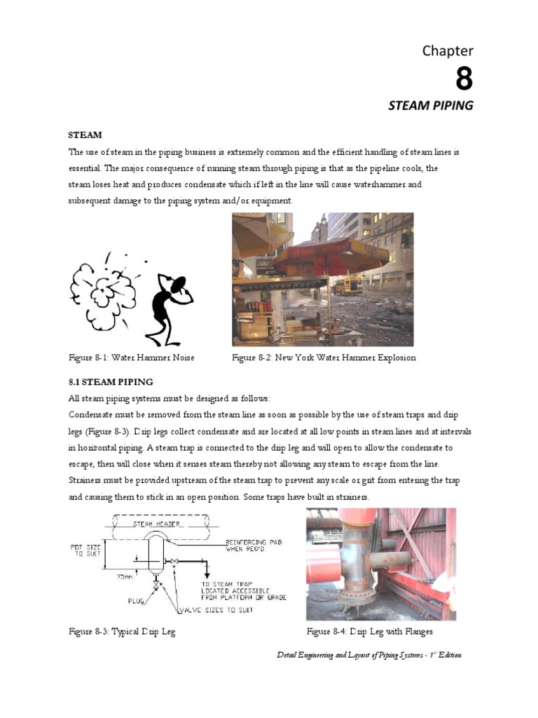 Chapter 8 Steam Piping | PDF | Home & Garden