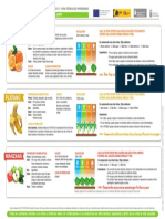 Ficha Profesorado PFH Taller 1