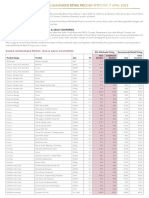 Wholesale Pricing and PV Effective 7 APRIL 2023.