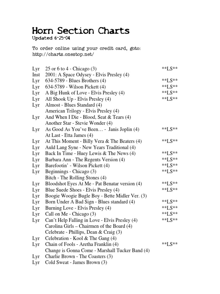 Horn Section Charts PDF Elvis Presley Blues