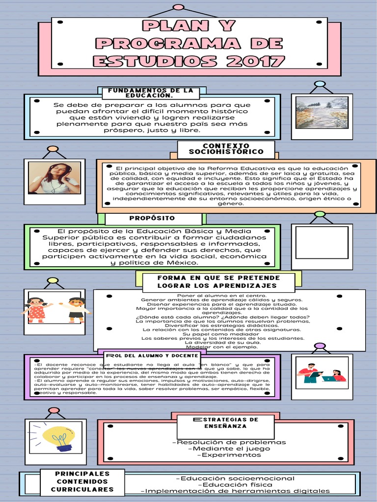 Plan de Estudios 2017: Educación Básica | PDF | Enseñando | Aprendizaje