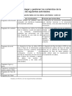 Tarea Iii de Analisis y Diseños de Sistemas