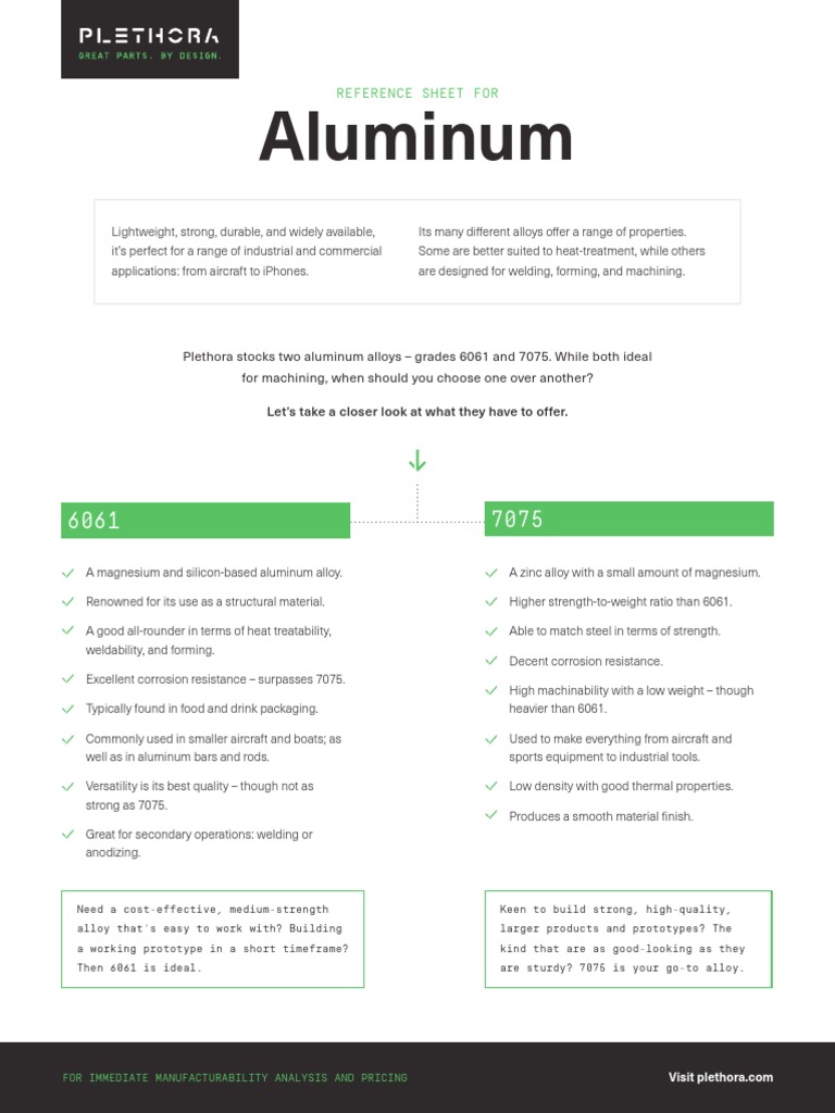 Aluminum Comparison Chart PDF Alloy Aluminium