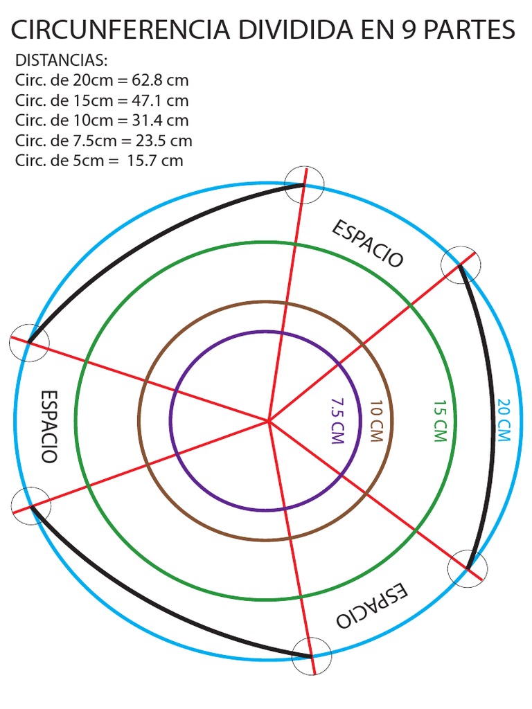 Diametria de Circulos | PDF