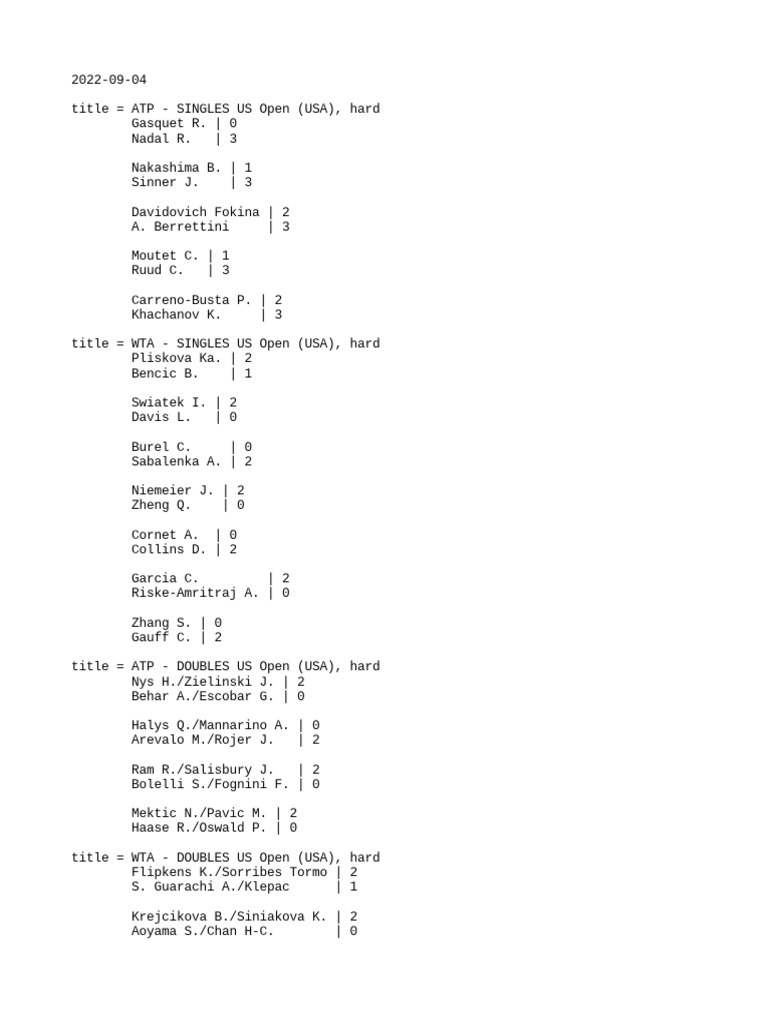 results-2022-09-04-pdf-sportspeople-male-tennis-players