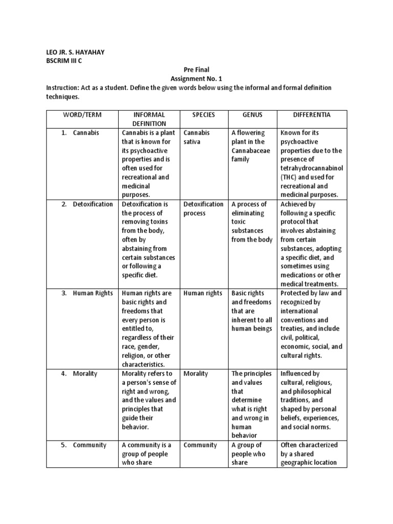 leo-jr-s-hayahay-bscrim-iii-c-pre-final-assignment-no-1-download
