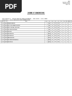 Exam (Jan.2023) BA (JMC) 3rd, 5th Sem.