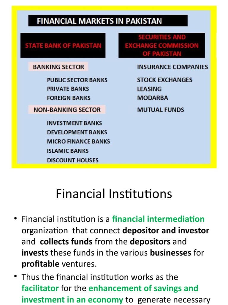 Meaning Of Non Banking Finance Companies