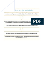 Fijación de Salarios Mínimos