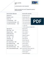 Bromatología. Schmal - Gutierrez