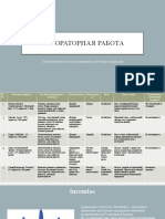 Producte Lactate