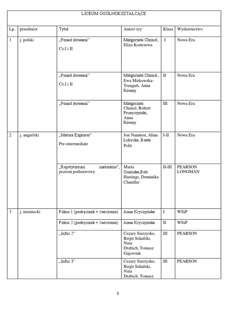 podreczniki-2018-2019-pdf