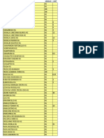 Mercado Mayo 2.2023