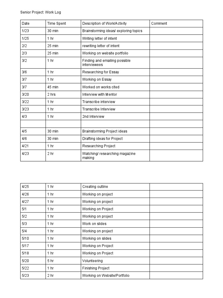 Senior Project Work Log Summary | PDF | Career & Growth | Art