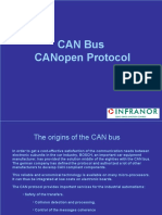 CAN Bus (GB)