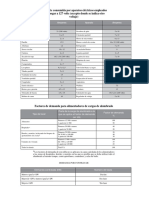 Factor de Demanda