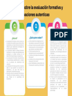 Cuadro CQA Sobre La Evaluación Formativa y Situaciones Auténticas