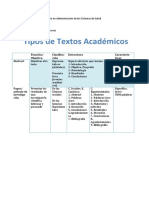 Textos Academicos