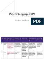 Paper 2 Language 2019: Student Feedback