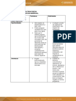 Matriz Dofa