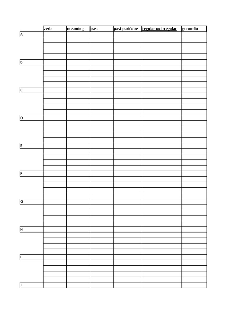 Verbs | PDF