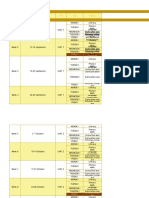 Dosificación Anual K3 Final