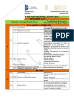 Evidencias para Requisitos 9 y 10