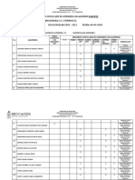 Recursos Atencion (Grupo)