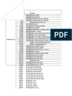 Analisis de Datos