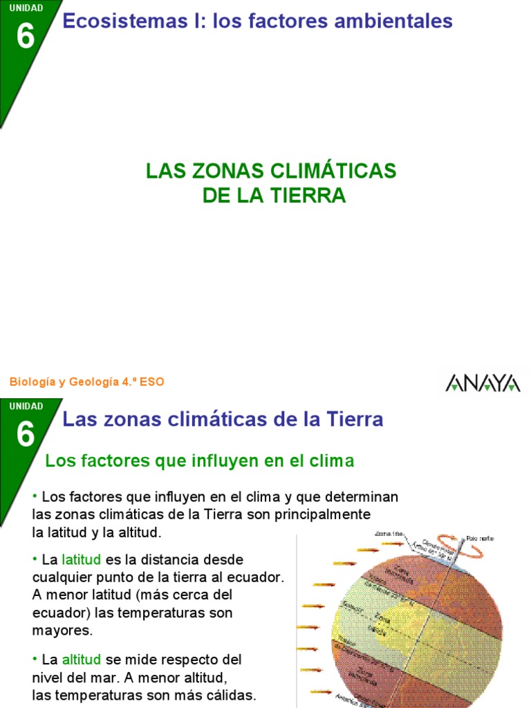 05 - Zonas - Climaticas Del Mundo | PDF | Clima | Clima templado