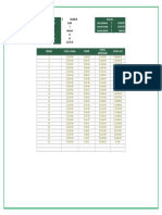 Tabla de Amortizacion Financiera