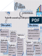 Mapa Conceptual - Sociales.