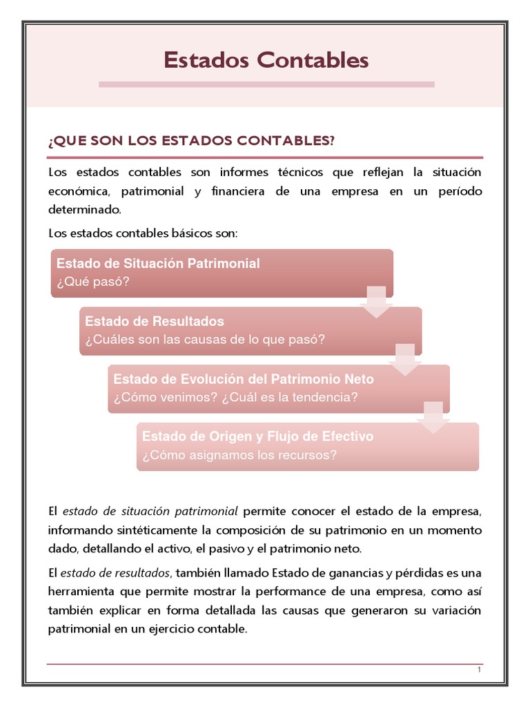 Estados Contables | PDF | Contabilidad | Estado de resultados