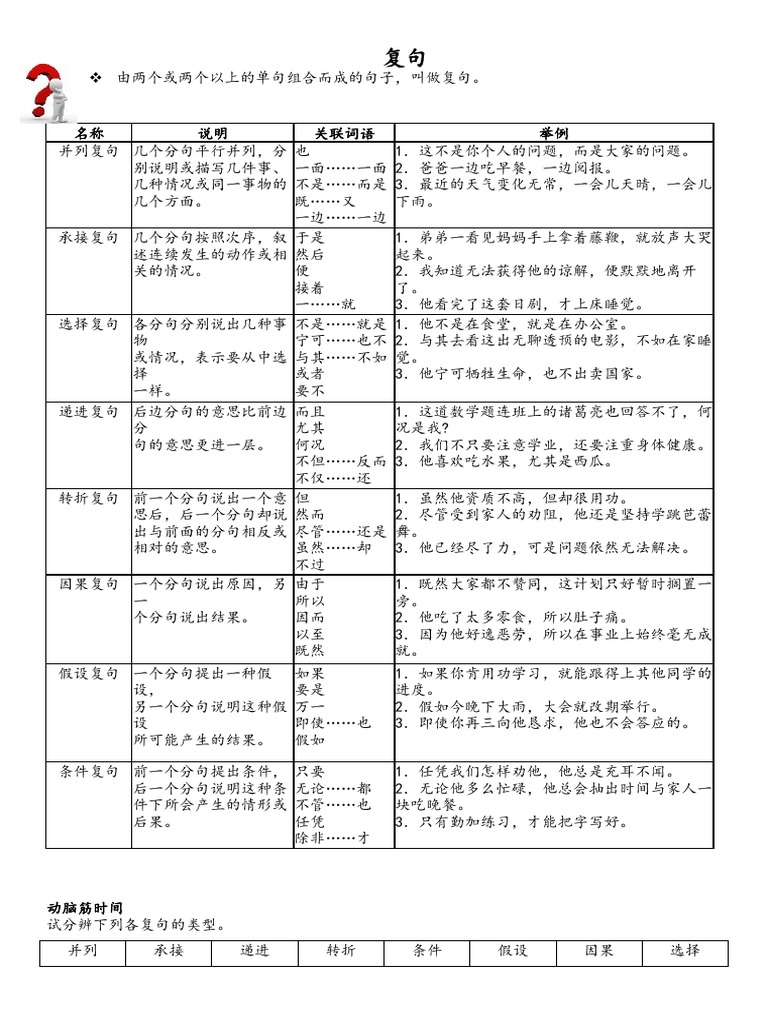 复句笔记和练习 | PDF