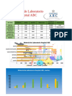 Tablas y Graficos Alexa